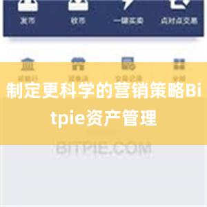 制定更科学的营销策略Bitpie资产管理