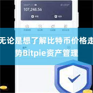 无论是想了解比特币价格走势Bitpie资产管理